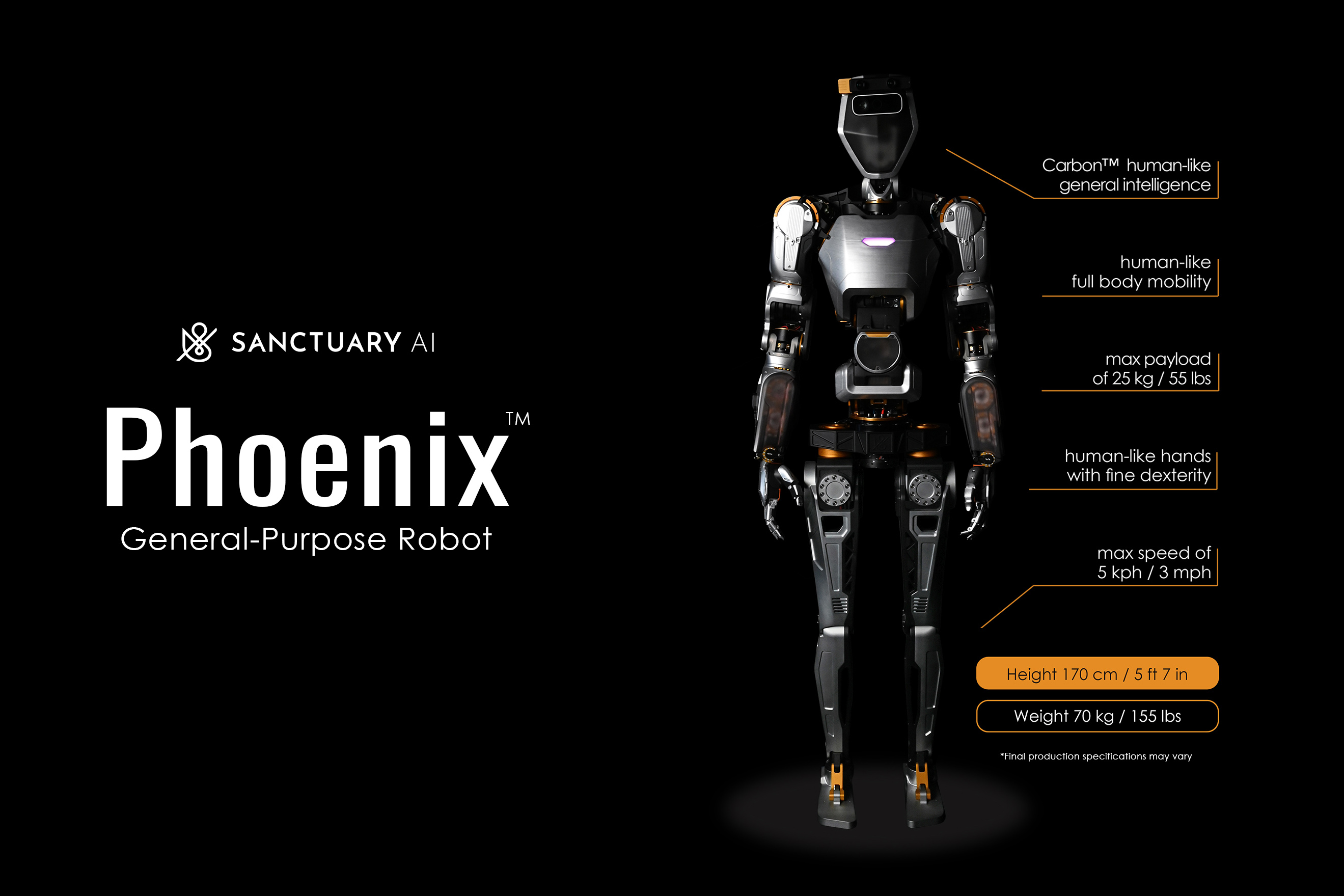 Sanctuary Phoenix Gen 7 — photo 1